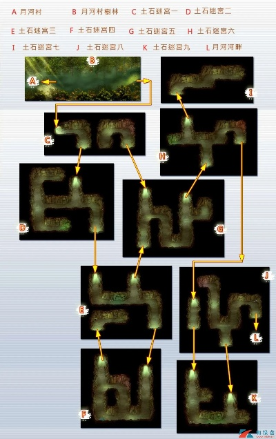 轩辕剑天之痕迷宫零卡关全攻略，绕路破解、机关解谜、隐藏宝箱+冷门逃课技巧