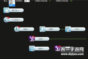 2026DNF手游加点模拟器怎么用？类型对比+热门职业精准配点实战指南
