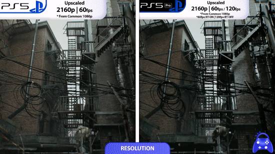 PS5 Pro PSSR 2.0在生化危机9中实装 数毛社称画质脱胎换骨