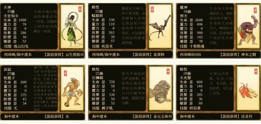 天之痕怎么拿完美结局？2026独家零失误攻略，隐藏道具+炼妖配方全解锁