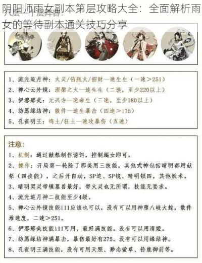 阴阳师雨女哪里刷最多？2026年最新刷取地图+高效刷取技巧全解析