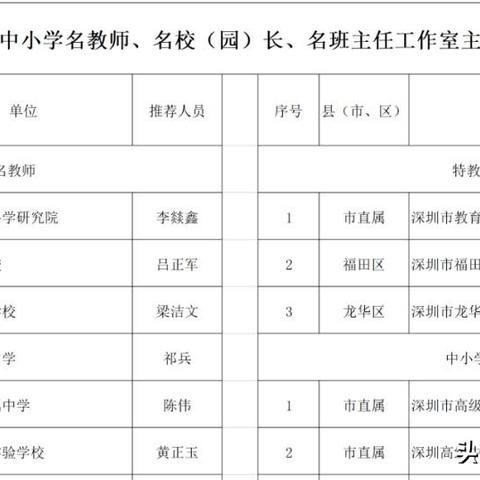 2026年剑魂装备怎么选？毕业搭配、自定义遴选、全场景方案实测解析