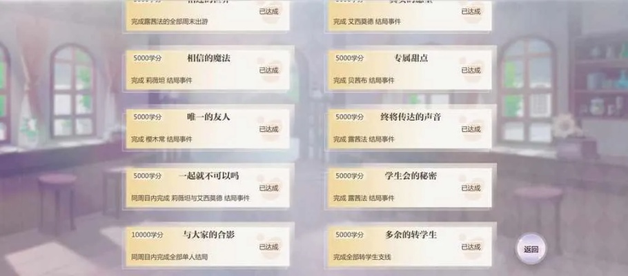 向诗蕾类型玩家必看，低氪如何7天拉满角色好感+解锁全部隐藏剧情？