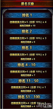 钢甲洪流官网怎么玩透？正版下载、独家福利、SLG进阶攻略全掌握