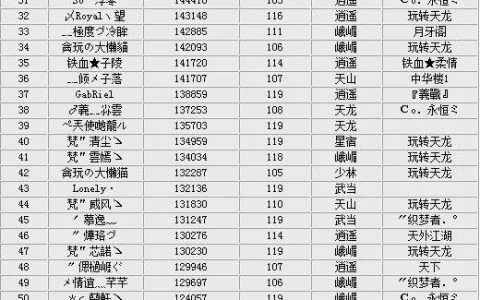 2026SF游戏起名攻略，4类小众名字类型+爆款公式，告别撞名尴尬