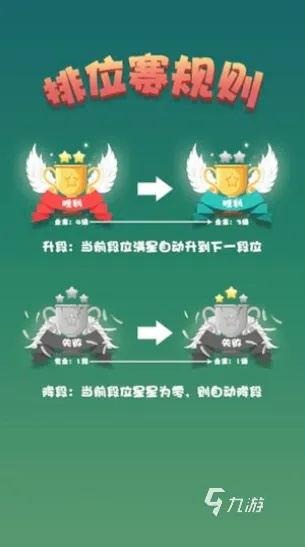 2026PC单机小游戏下载全攻略，精准匹配热门需求+避坑技巧