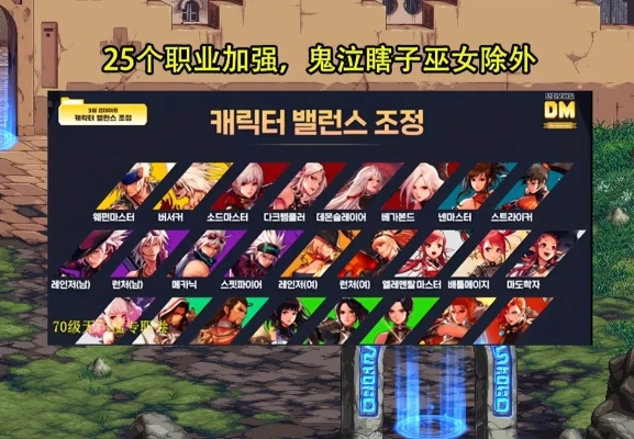 韩服DNF大灾变实战指南，职业重做梯队、副本机制与毕业速成攻略