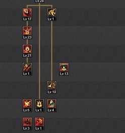 85级魔神刷图加点怎么选？2026实测三套适配平民/土豪/搬砖的最优方案