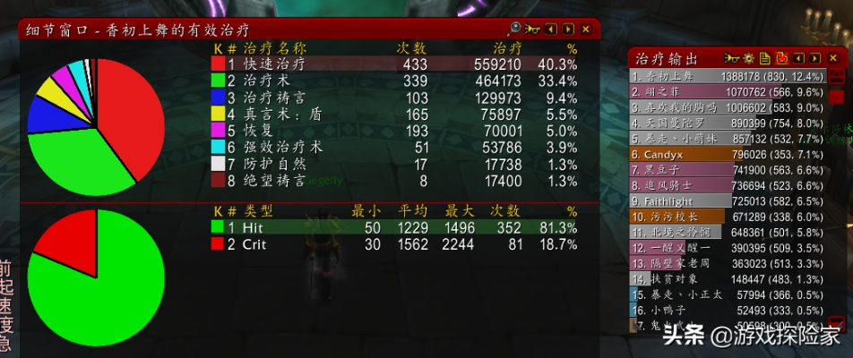 魔兽世界维护类型全解析，不同维护期玩家该怎么精准规划游戏节奏？