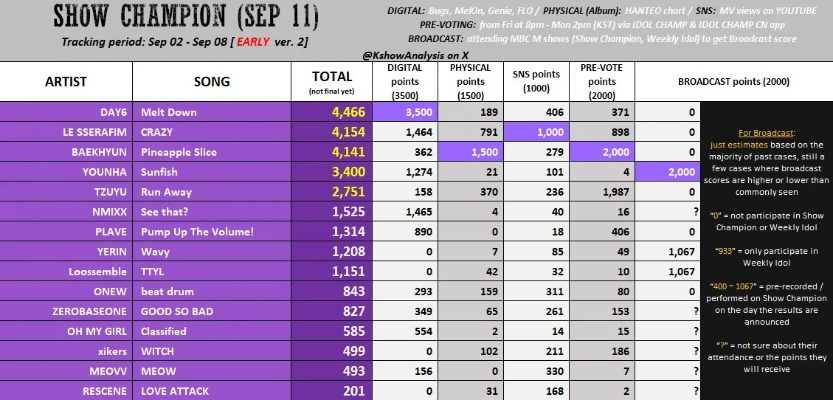 Mir3私服怎么选？2026骨灰级玩家私藏，热门服类型拆解+需求匹配指南