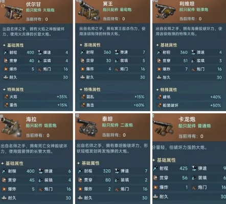 武器C类型怎么选？热门游戏适配逻辑+2026实测数据，新手秒懂