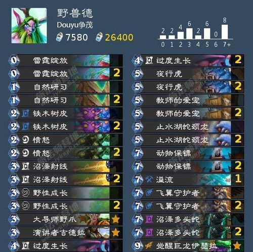 炉石传说2026新类型何时上线？匹配玩家核心需求深度解析