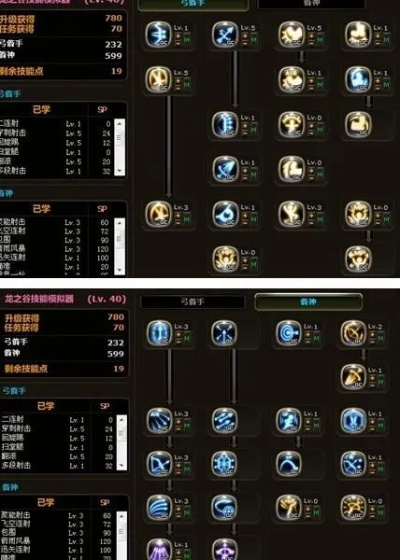 龙之谷弓箭手转职怎么选？全分支PVE/PVP强度、平民适配度及后期发展全解析