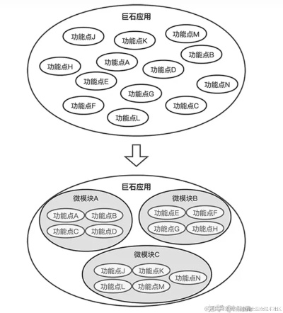 石头心怎么破？三类核心类型解析+全场景实战解决方案