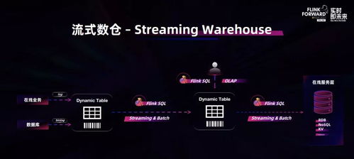 重返未来1999新版本有多少雨滴 3.5版本雨滴数量汇总