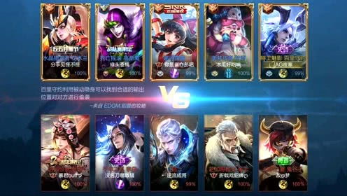 王者荣耀达摩星君亢金什么时候上线 达摩星君亢金上线时间介绍