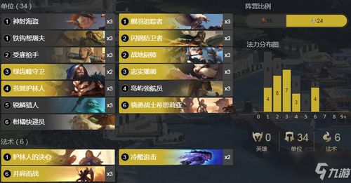 2026无英雄传奇深度攻略，开荒提速、打金变现、职业抉择全解析