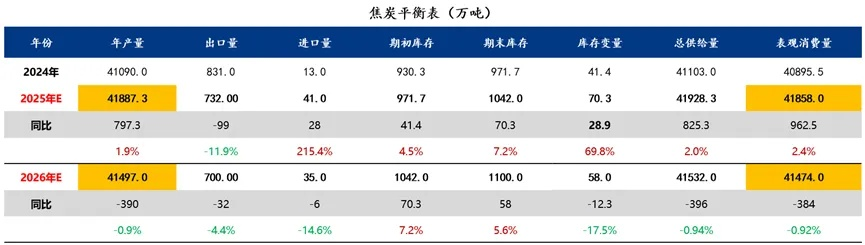 铁甲类型怎么选？2026年匹配热门实战需求的冷门选甲门道