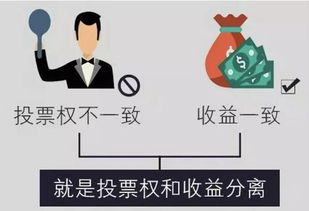 任天堂将从股东手中回购股票 或为防范恶意收购