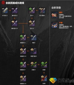 剑灵海蛇补给基地怎么通关？2026实测全机制+速刷捷径+隐藏奖励全解