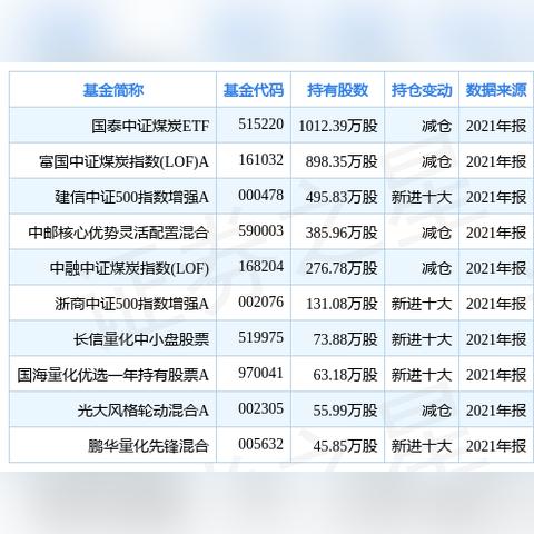 归环什么时候上线 归环手游上线时间介绍