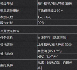 无限暖暖2.3新版本什么时候更新 2.3版本更新时间汇总