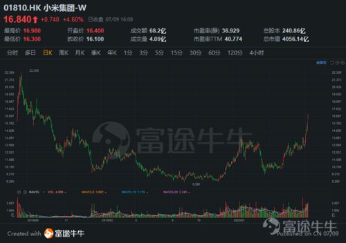 任天堂将从股东手中回购股票 或为防范恶意收购