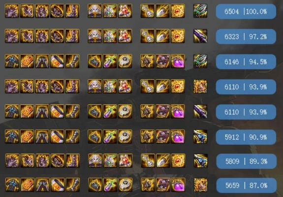 2026DNF弹药刷图全攻略，流派抉择+毕业配装+实战手法深度解析