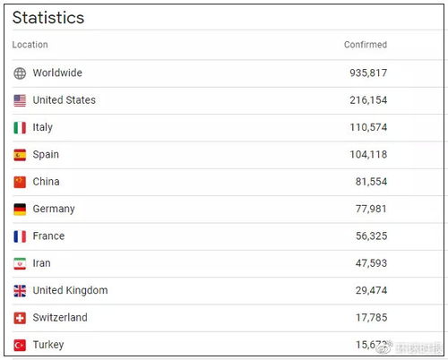 爆料称《马拉松》屏蔽ARC Raiders游戏名 厂商否认