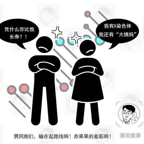 男性Y染色体正在消失！与多种疾病相关 男性会灭绝吗