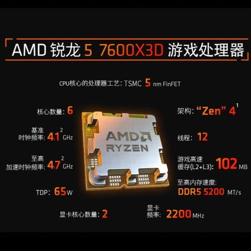 AM4入门游戏神U！锐龙5 5500X3D国内正式上架：1199元