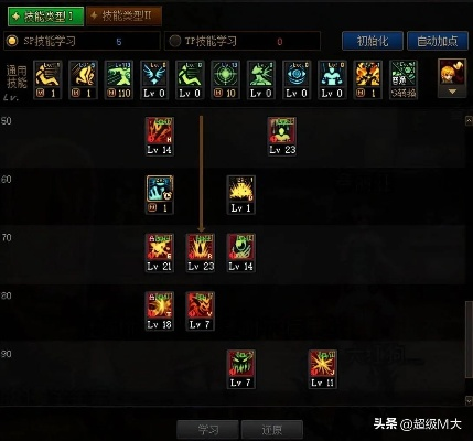 2026实测，70版本狂战士3类核心加点解析，刷图/PK/搬砖全覆盖