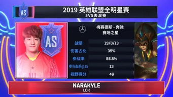 韩国LOL全明星真的只是娱乐赛？揭秘选拔、看点与职业暗线