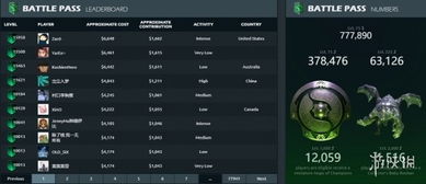 2026新版DOTA2破解类型全解析，匹配玩家热门需求的实战指南