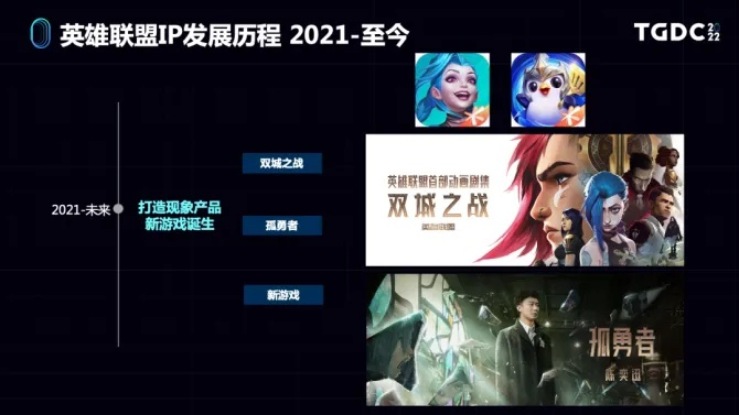 2026年英雄联盟MOBA生态破局，全位置非对称对位+版本红利上分实战指南