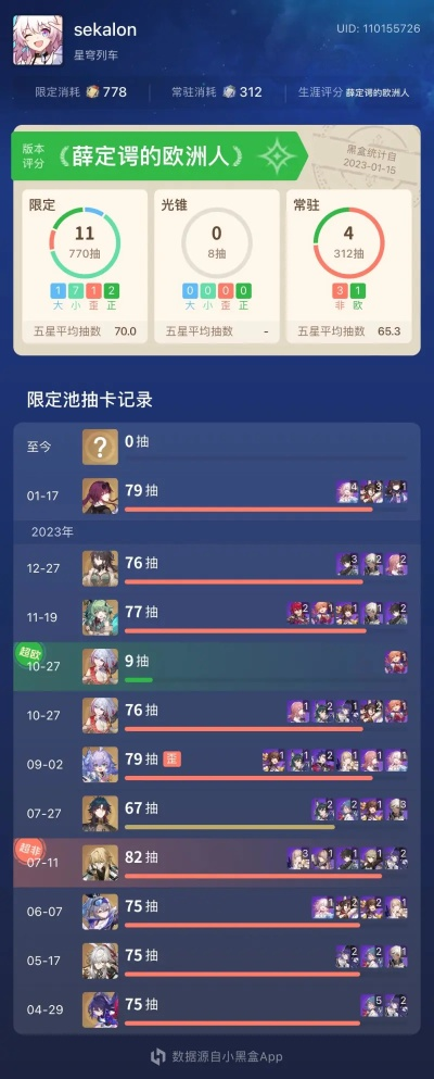 休闲党零氪躺赢？硬核党冲分夺冠？2026年双类型玩家专属进阶全攻略