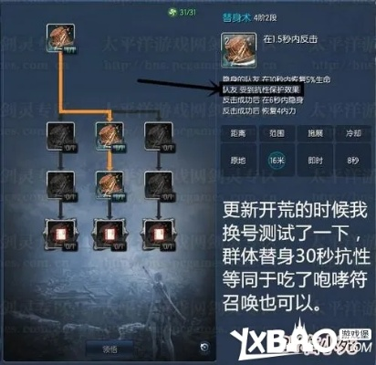 剑灵风毒龙怎么稳过？2026开荒配置/机制拆解/掉落最大化全指南