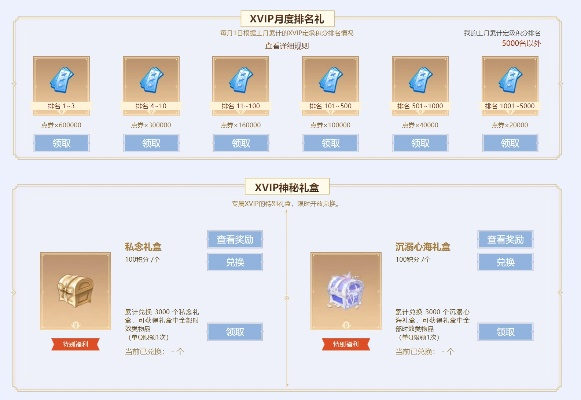 QQ炫舞升级点券怎么玩？类型拆解、热门需求匹配，2026年赚券不踩坑