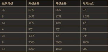 2026 CF激活码全攻略，类型划分、需求匹配及薅码避坑实战指南