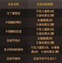 2026圣诞节玩什么？拆解5类活动游戏+匹配热门需求的实战指南