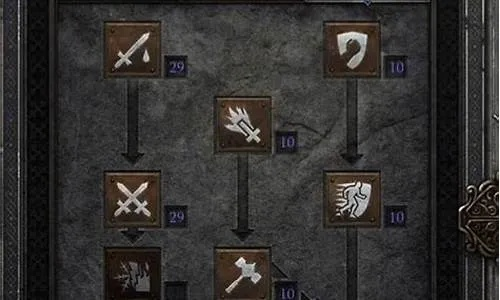 灵光守护者，一周目速通攻略|硬核BD搭配+隐藏宝箱/暗金速刷全点位