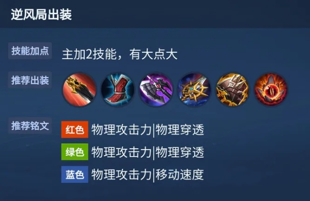 李晗风怎么玩才强？隐功流配装+暗线连招双场景实战攻略