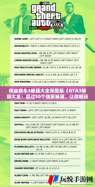 GTA3秘籍全解析，分类型速查+热门场景实战，老玩家私藏攻略
