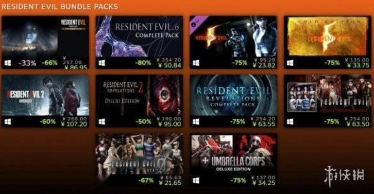 生化危机9安魂曲Steam在线峰值破34万 跃居卡普空第二