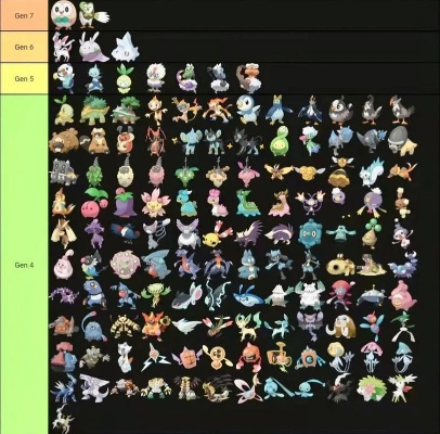 宝可梦传说，阿尔宙斯怎么快速毕业？开荒避坑、高效刷闪与全图鉴攻略