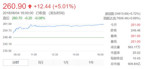 7000万美元！AI.com天价成交 10岁男孩当年100美元偷买