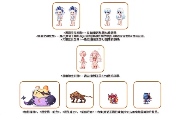 彩虹岛官网2025终极蜕变，如何解锁隐藏宝藏与活动？