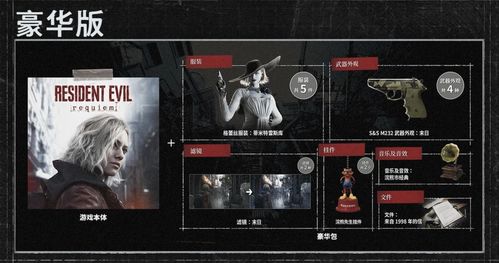 生化危机9安魂曲Steam在线峰值破34万 跃居卡普空第二