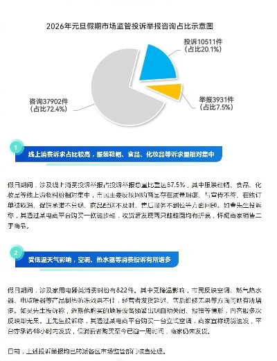 2026年2月网络侵权举报受理处置情况通报