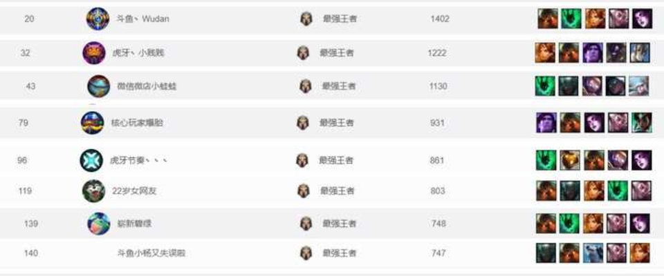 LOL三大排位类型深度拆解，单双/灵活/云顶排位怎么选？专属冲分秘籍大揭秘